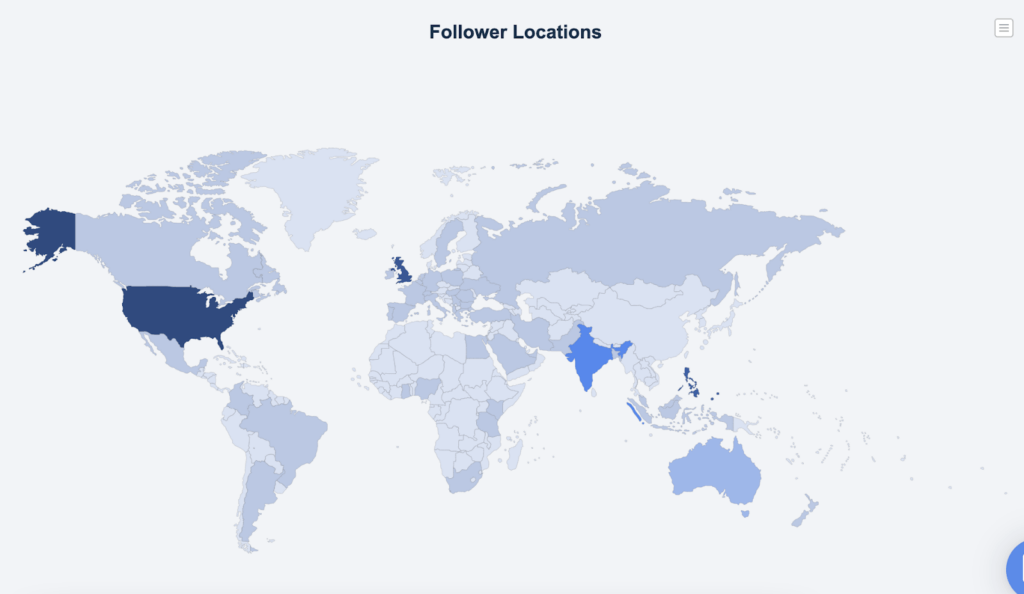 Hopper HQ Analytics Follower-Standorte