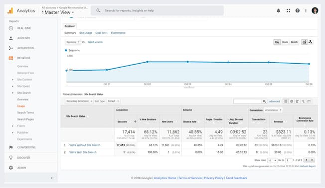 사이트 검색 보고서