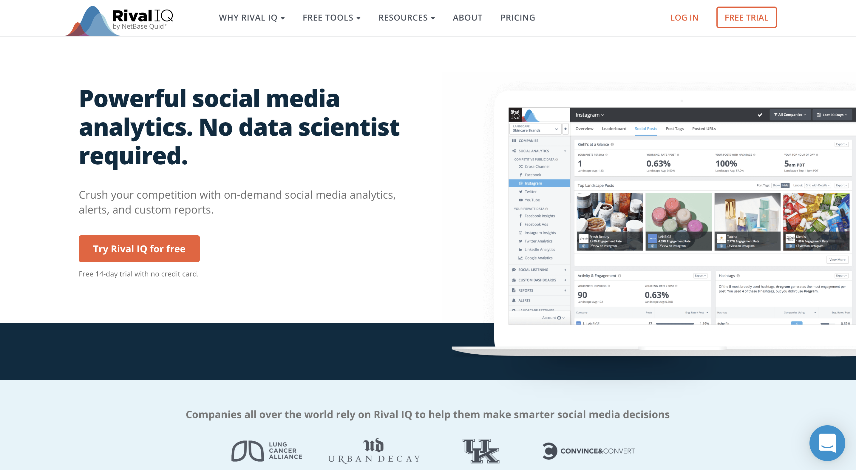 Tangkapan layar situs web RivalIQ