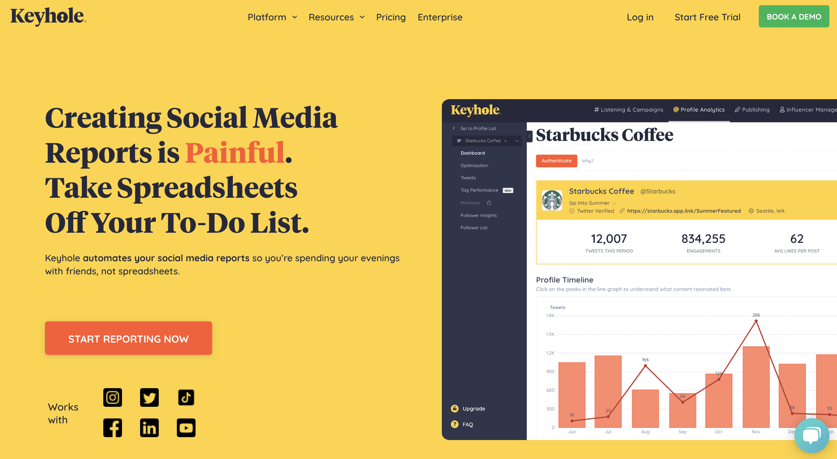 Tangkapan layar situs web Keyhole