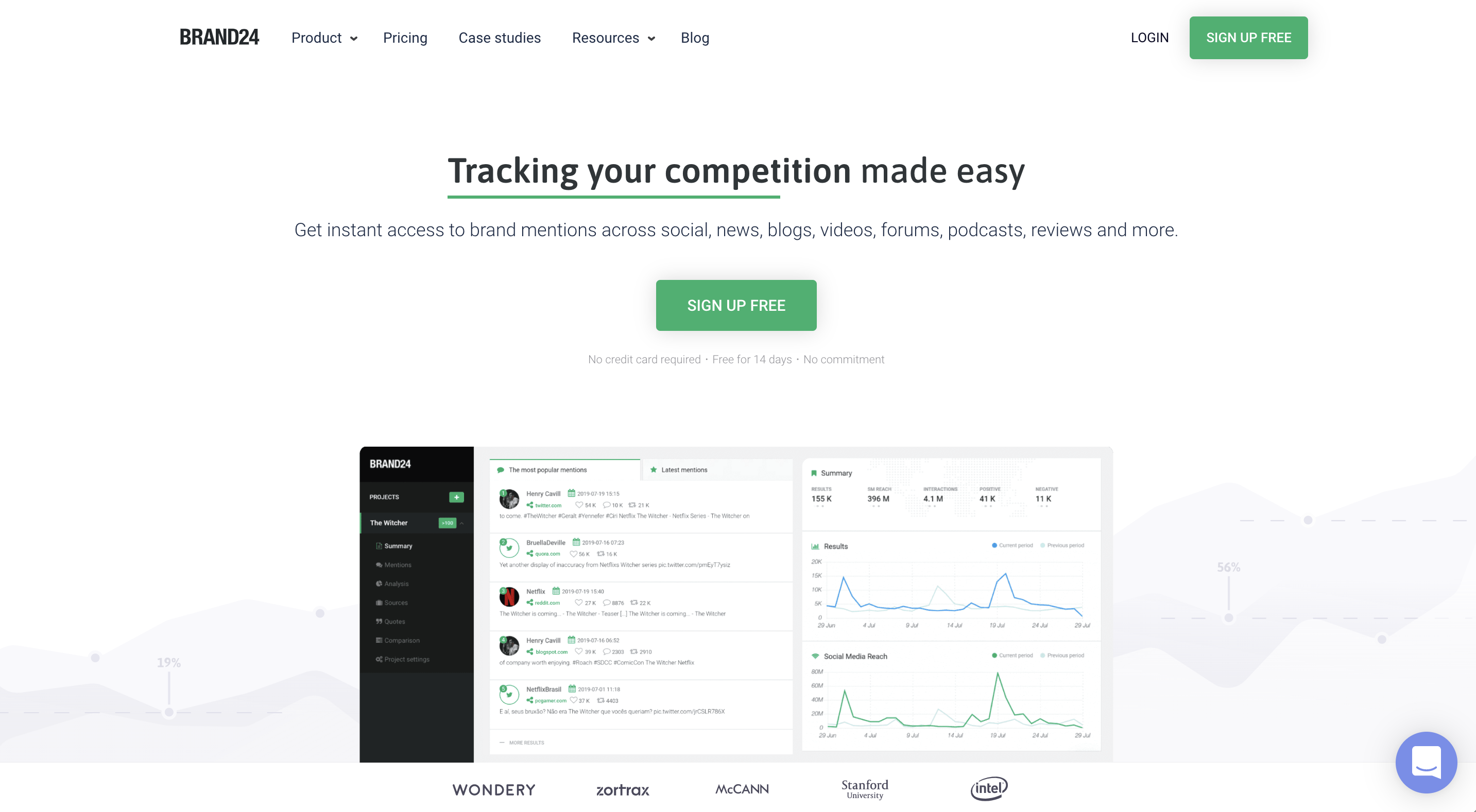 Tangkapan layar situs web Brand24