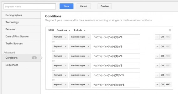 Rapporto sui convertitori a coda lunga - segmenti avanzati.