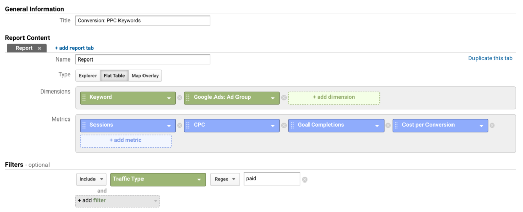 Impostazione del rapporto sulle parole chiave PPC.