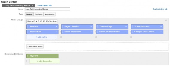 I convertitori a coda lunga riportano l'impostazione.