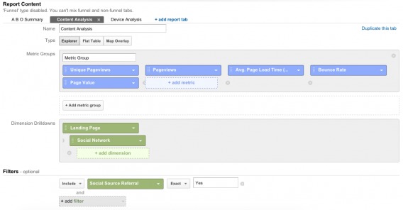 Rapporto sull'analisi delle prestazioni dei social media, impostazione dei contenuti.