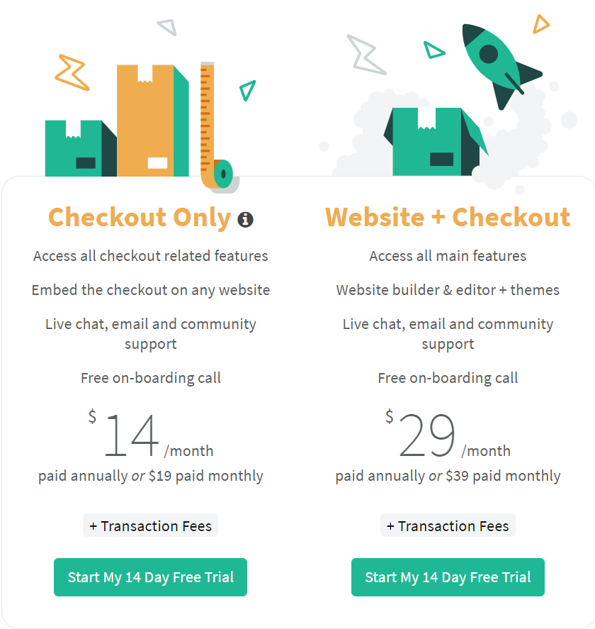 Examen subtil - Plans tarifaires Subbly Review- Pricing Plans
