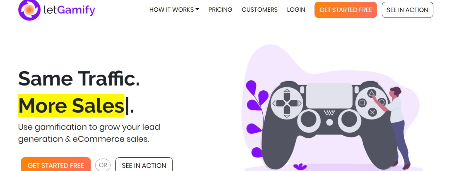 Meilleurs outils d'optimisation du taux de conversion - LetGamify Best Conversion Rate Optimization Tools- LetGamify