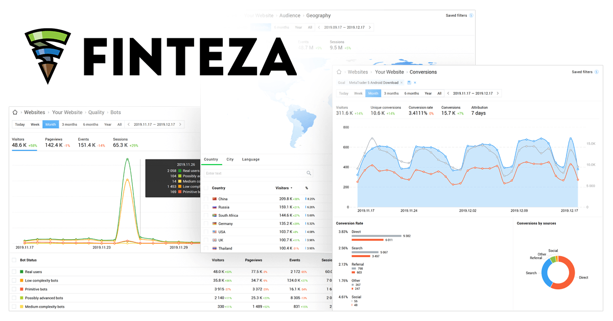 finteza_featured_image