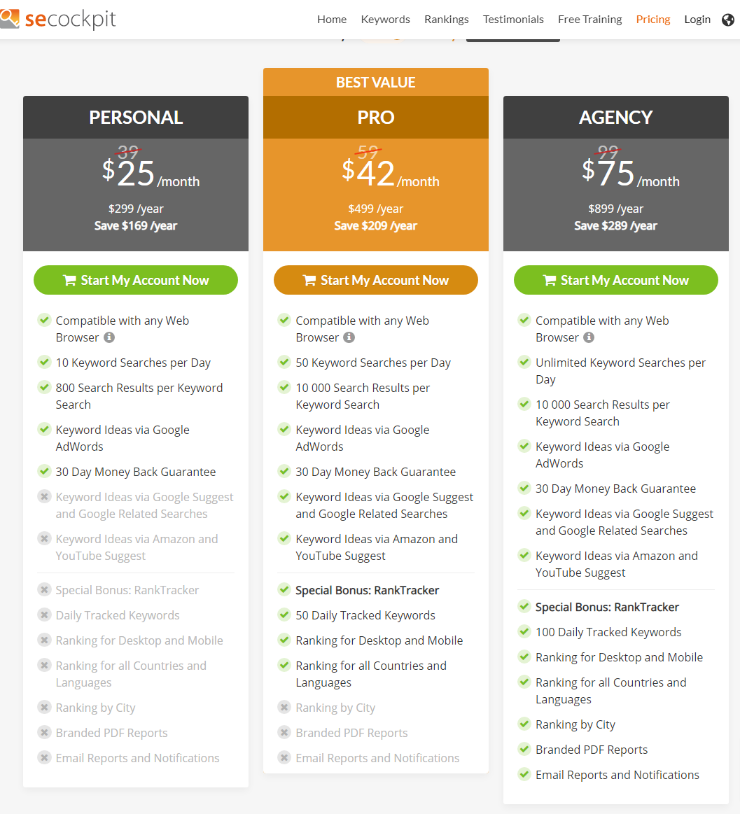 secockpit レビュー - 価格