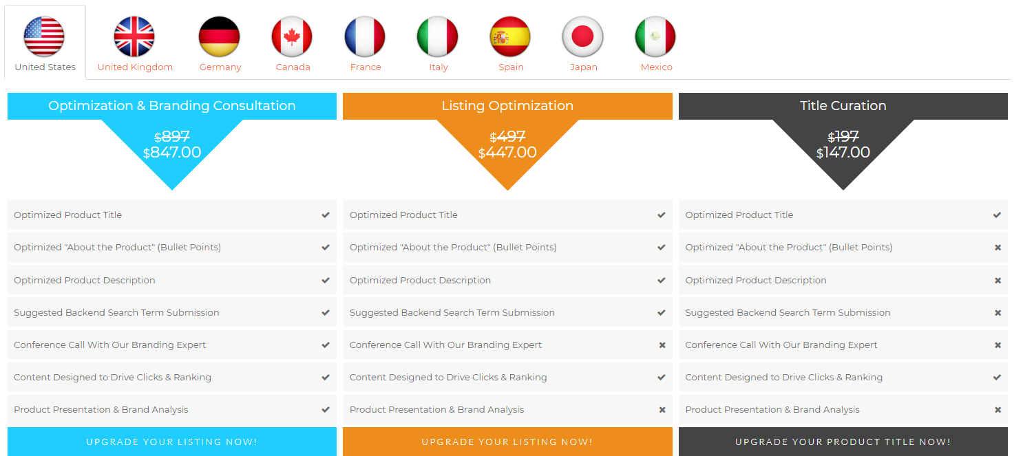バイラルローンチレビュー-リスティングマネージャーの価格 Viral Launch Review- The Listing Manager Pricing
