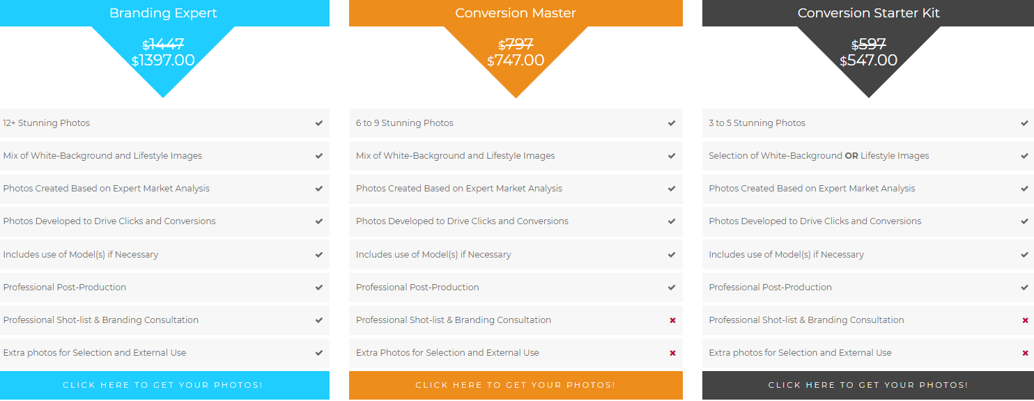 バイラルローンチレビュー - 最高のAmazon製品写真サービス Viral Launch Review- Best Amazon Product Photography Service