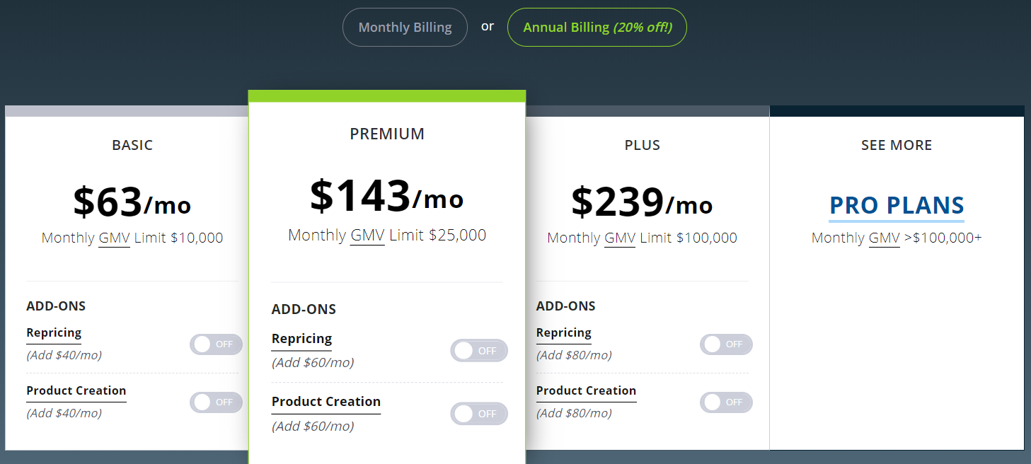 SellerActive Review With Discount Coupon- Plans and Pricing