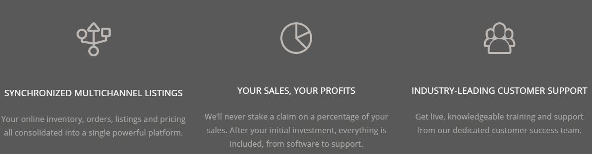 Selleractive-features