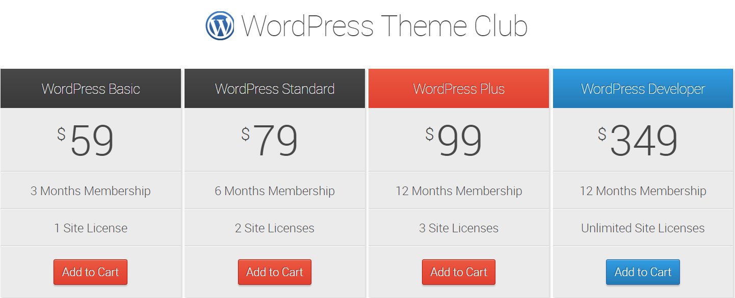 割引クーポン付きの RocketTheme レビュー - WordPress Theme CLub RocketTheme Review With Discount Coupon- WordPress Theme CLub