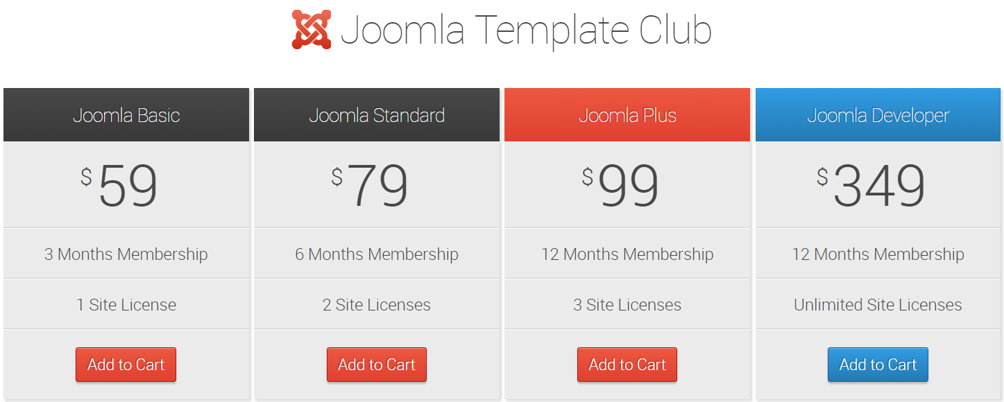 割引クーポン付きの RocketTheme レビュー - Joomla Template Club RocketTheme Review With Discount Coupon- Joomla Template Club