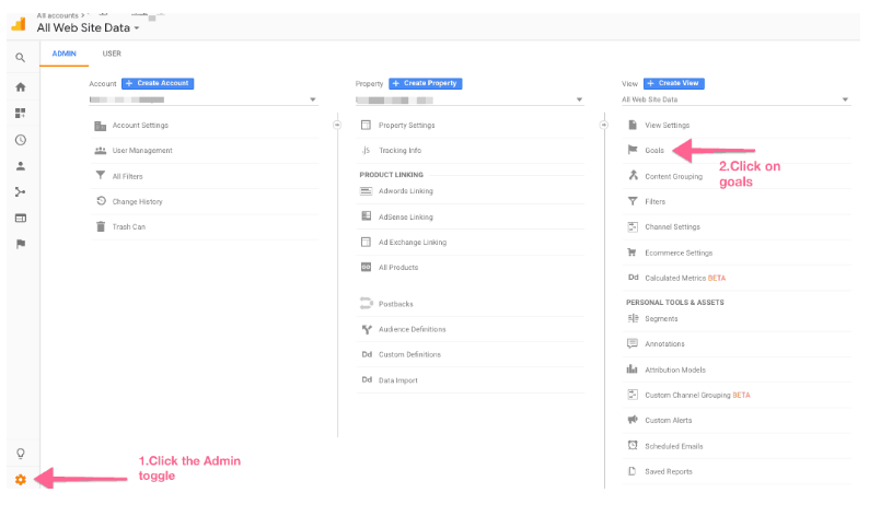 Google アナリティクスのトップのヒントとコツ - 目標を追加する Top Google Analytics Tips and Tricks- Add Goals