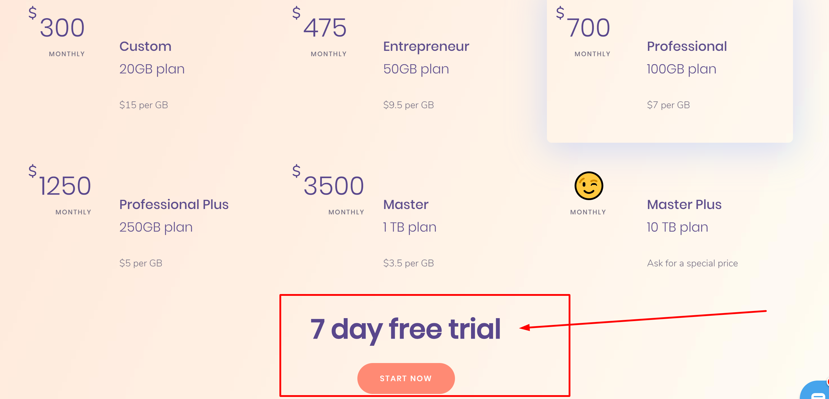 netnut 代理 Netnut Review 住宅代理 IP 网络 netnut proxies Netnut Review Residential Proxy IP Network
