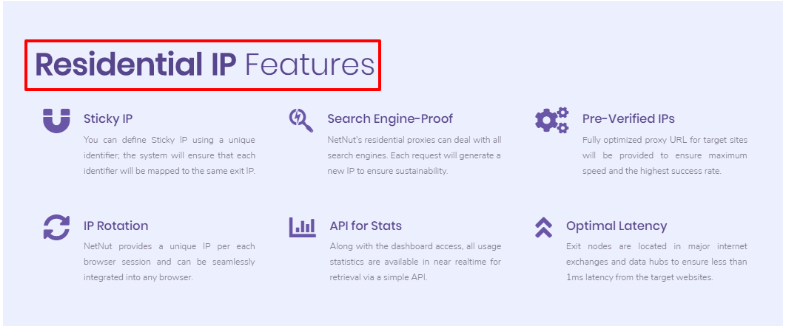 NetNut.io 评论与折扣优惠券 - 住宅 IP 功能 NetNut.io Review With Discount COupon- Residential IPs Features
