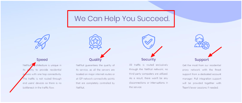 NetNut.io 评论与折扣券- 网站细分 NetNut.io Review With Discount Coupon- Segmentation Of Site