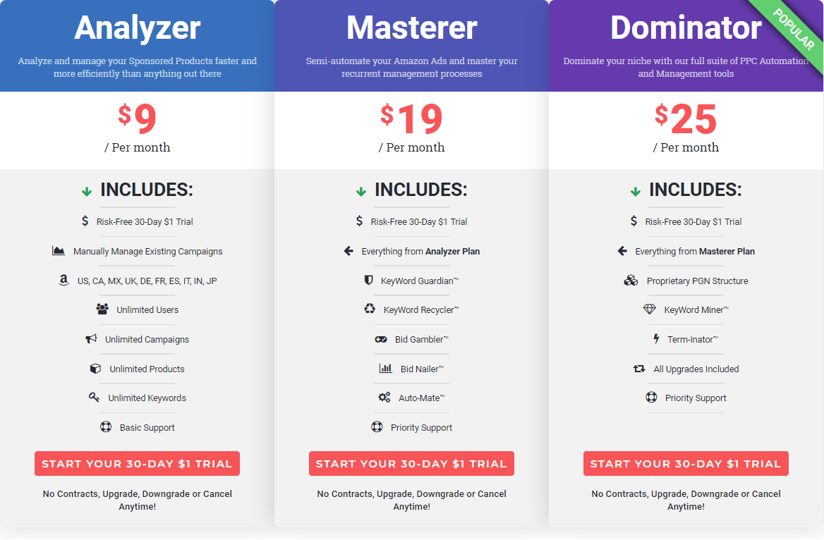 Zon Tools Review – Preispläne Zon Tools Review- Pricing Plans