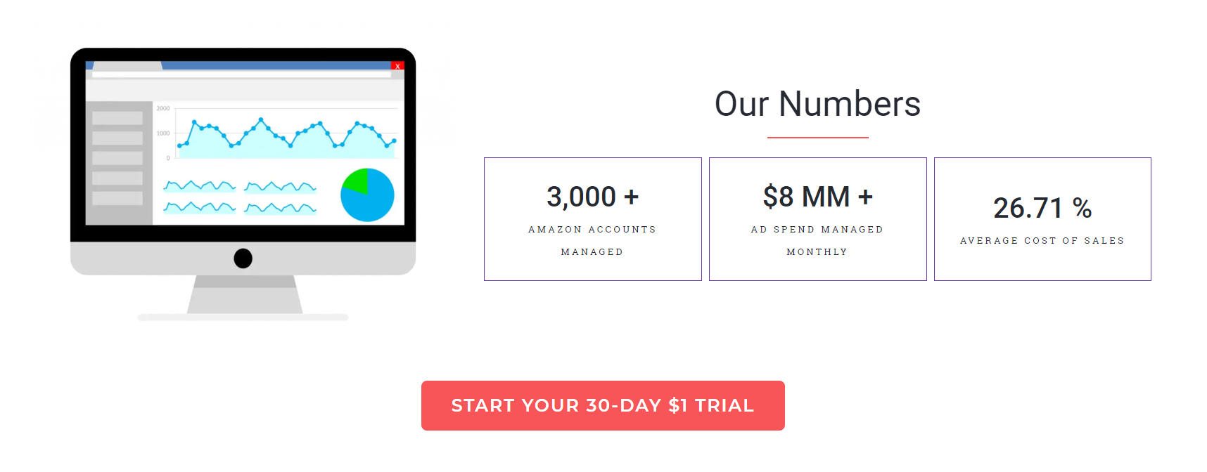 Zon Tools Review – Statistiken Zon Tools Review- Stats