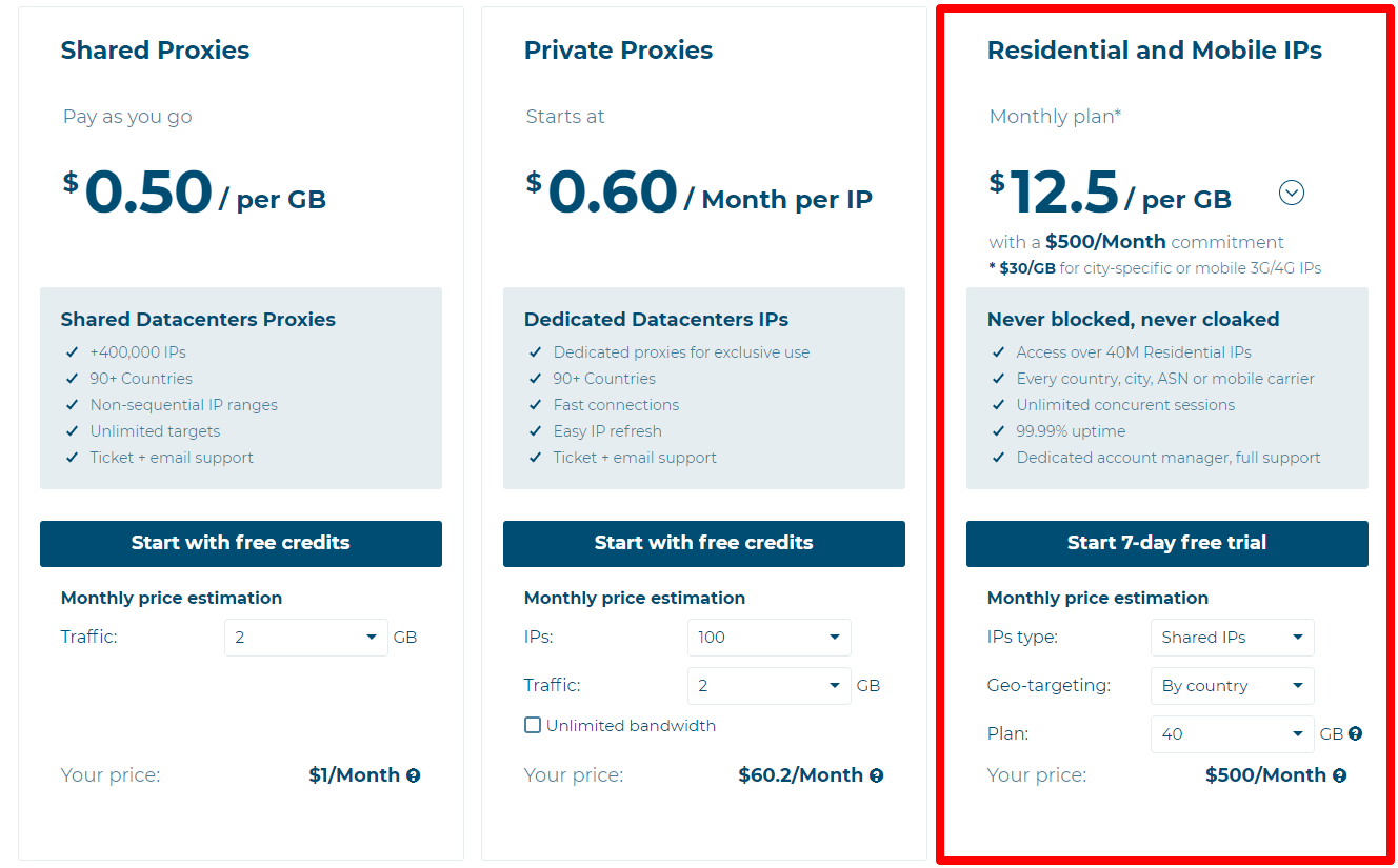Luminati- Best Private Residential Proxy Providers