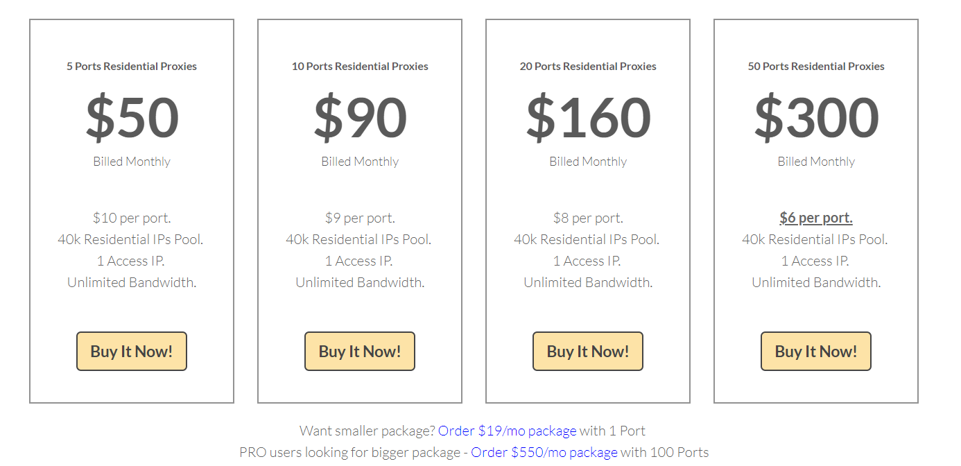  Storm Proxies Proxies- Residential IPs Proxy 