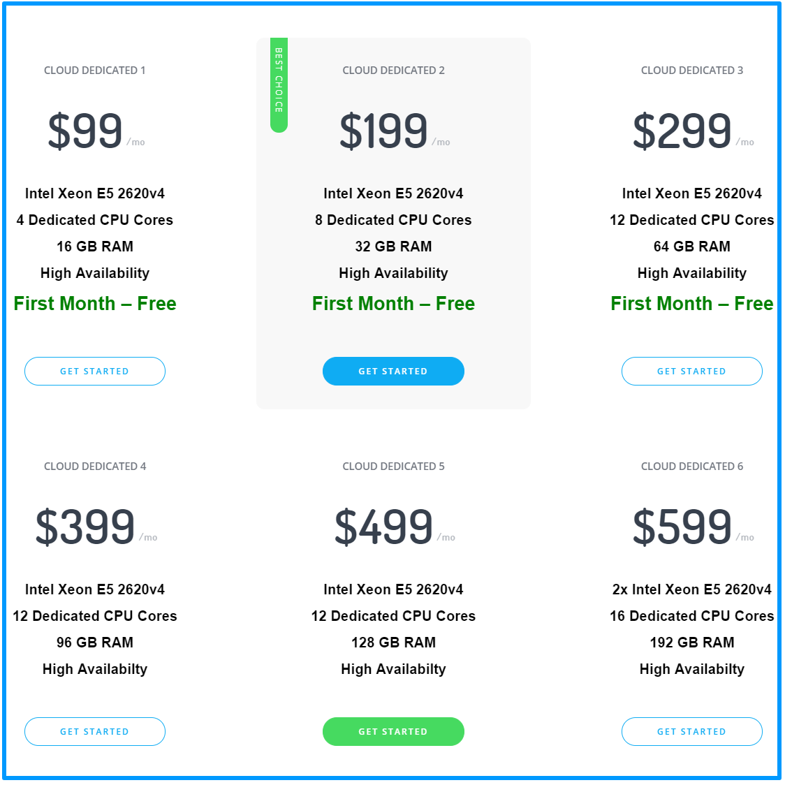 WooServers Review With Discount Coupon- Cloud Dedicated Servers 