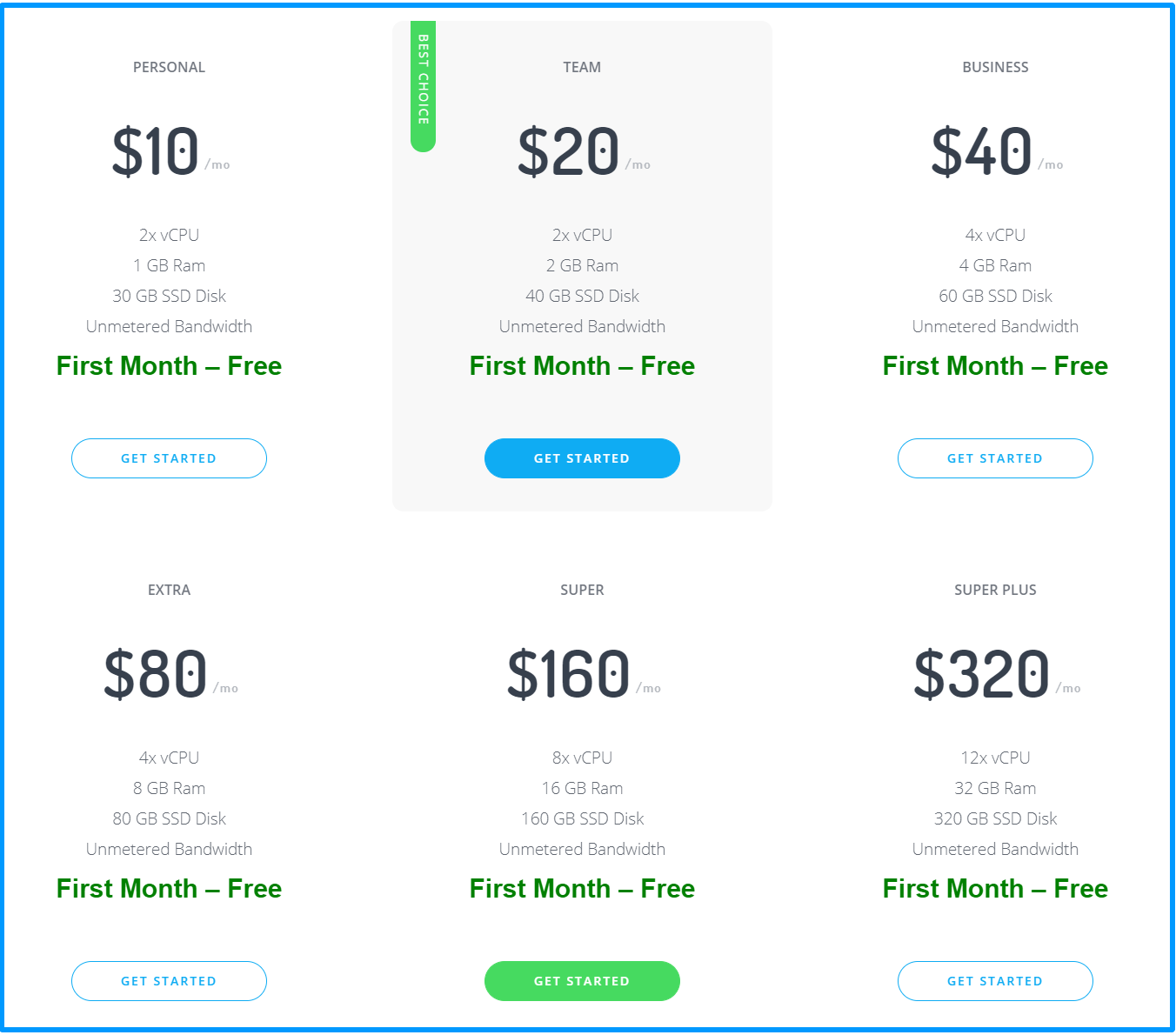 WooServers Review With Discount Coupon- Virtual Servers Plans