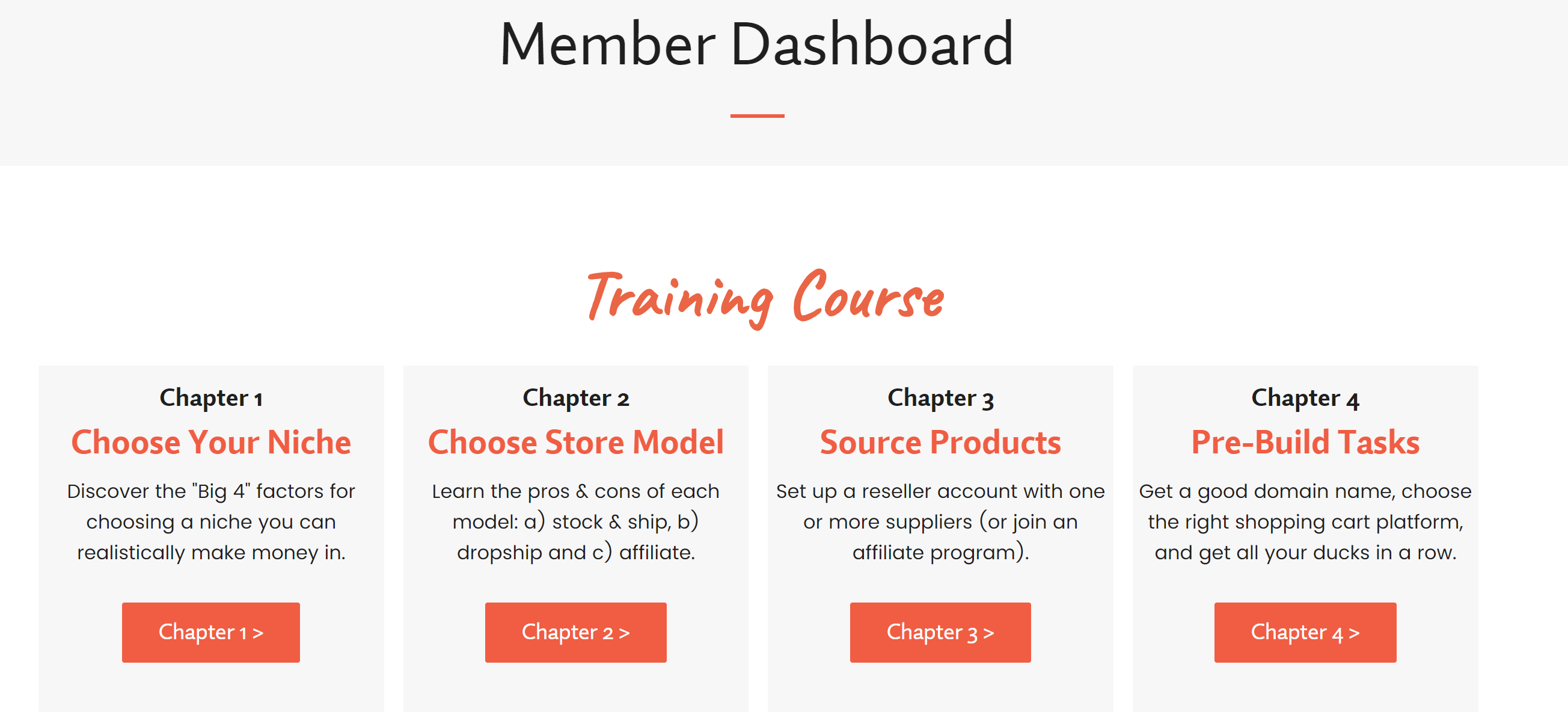 Store Coach Training Reviews DropShip Blueprint reviews 