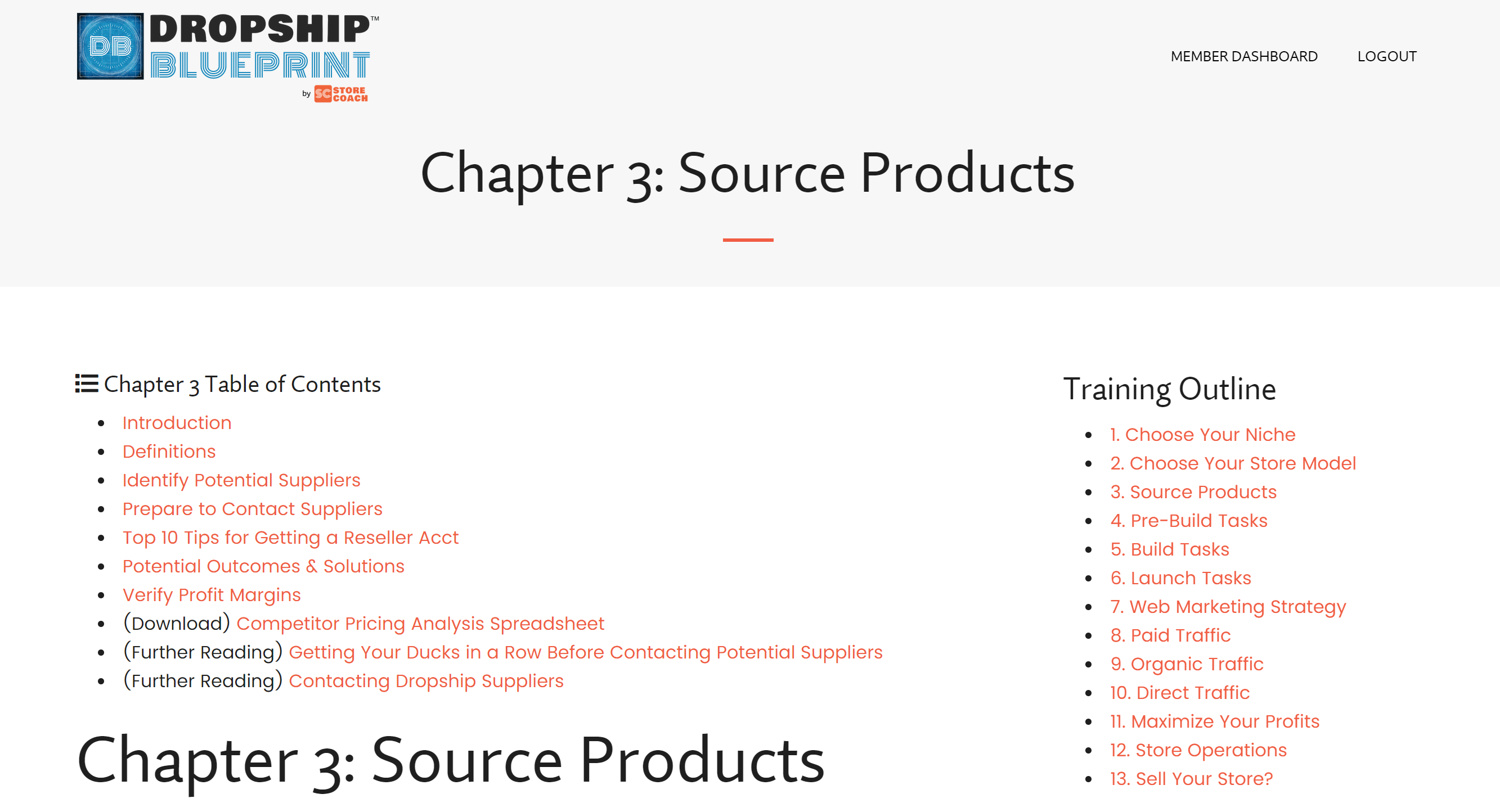 Store Coach Training Reviews DropShip Blueprint reviews 