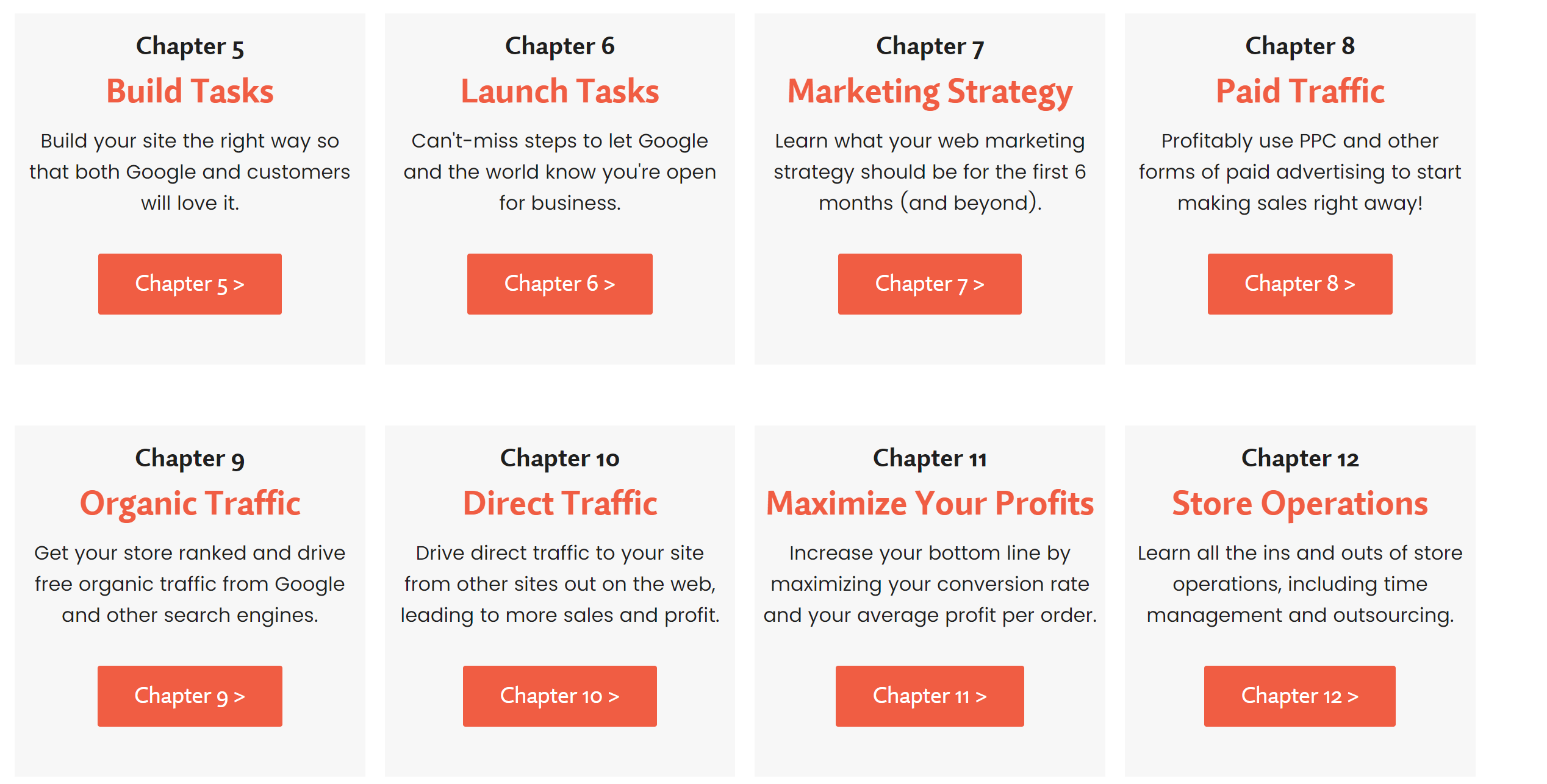 Store Coach Training Reviews DropShip Blueprint reviews 