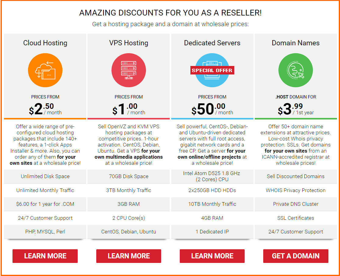 الموزعون خطط الاستضافة ResellersPanel Hosting-plans