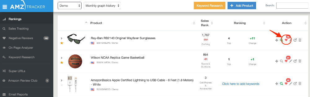 amz tracker pour les critiques négatives