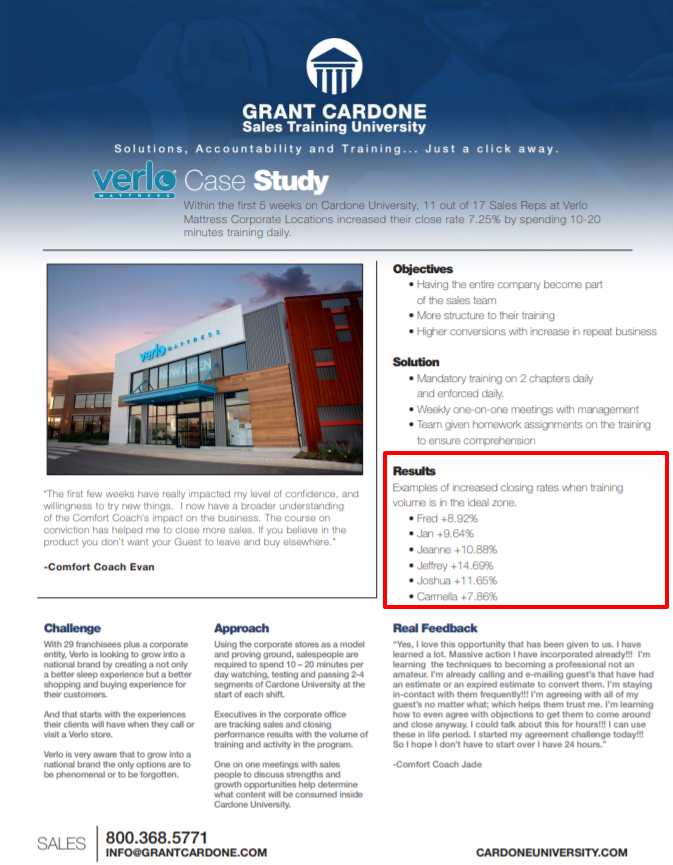 Grant Cardone University Review - Étude de cas sur les meubles Étude de cas sur les matelas Verlo pdf Grant Cardone University Review- Furniture Case Study Verlo Mattress Case Study pdf