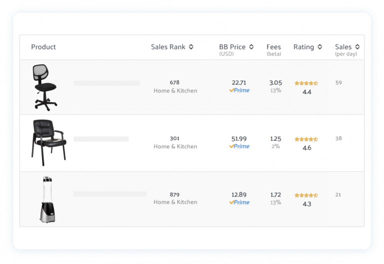Sellics vs helium 10 - product manager