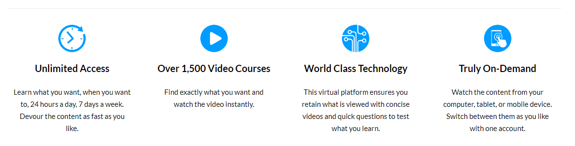 Grant Cradone Sales Training University Review- Benefici Grant Cradone Sales Training University Review- Benefits