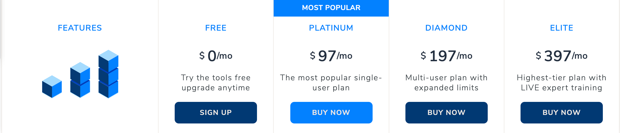 Helium 10 料金プラン