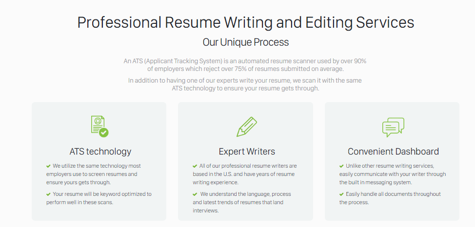 Zipjob coupon code-service