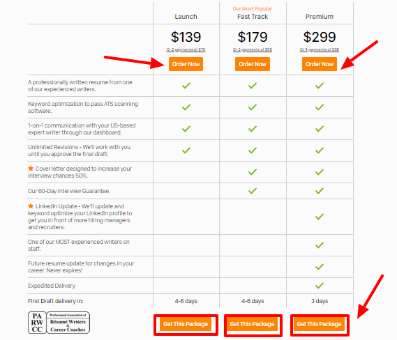 Zipjob coupon code -price list