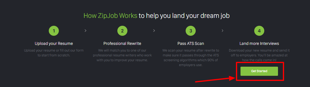Zipjob coupon code-work step