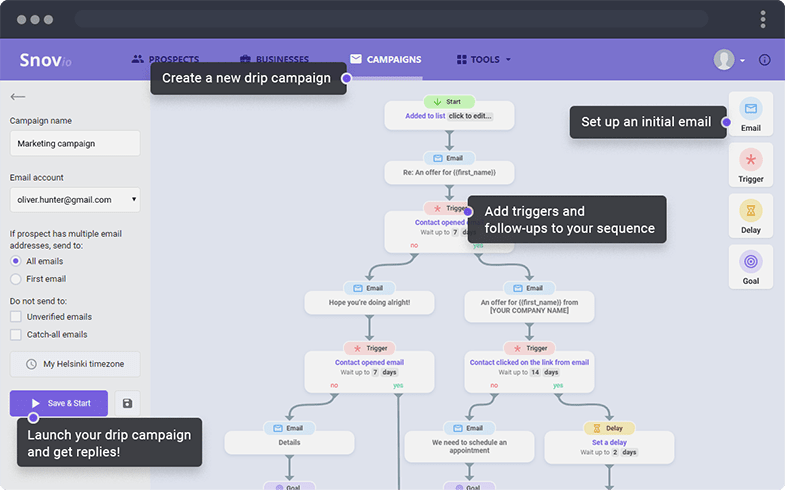 Snov email outreach process
