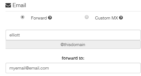 LaunchCDN Review- Email Forwarding