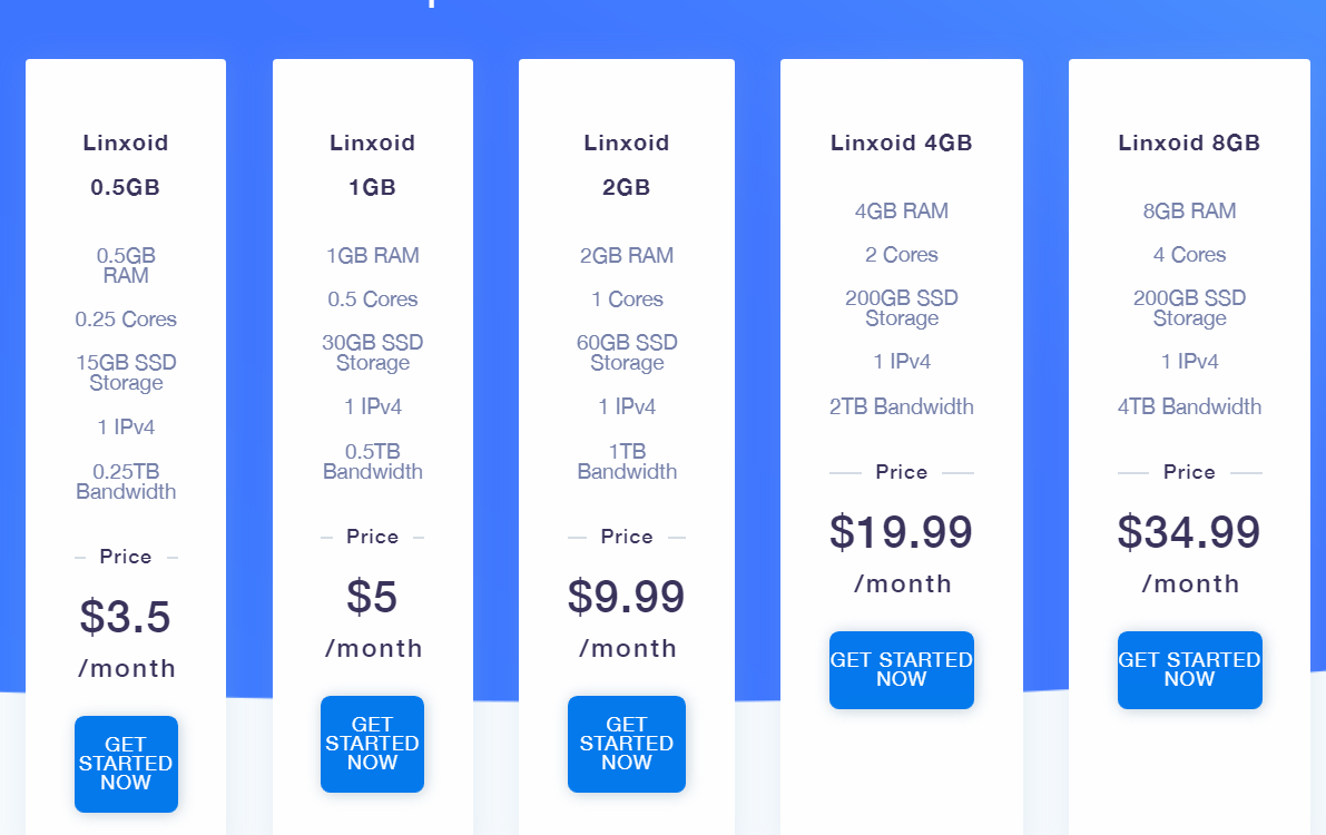 Avis Flaunt7 - Hébergement VPS Cloud Flaunt7 Review- Cloud VPS Hosting