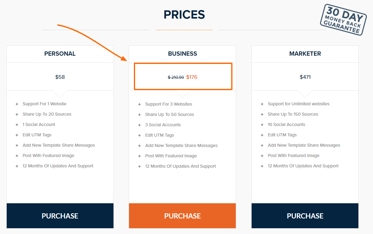 Revive Social Discount Promo Codes- ฟื้นราคาเครือข่าย Revive Social Discount Promo Codes- Revive Network Pricing