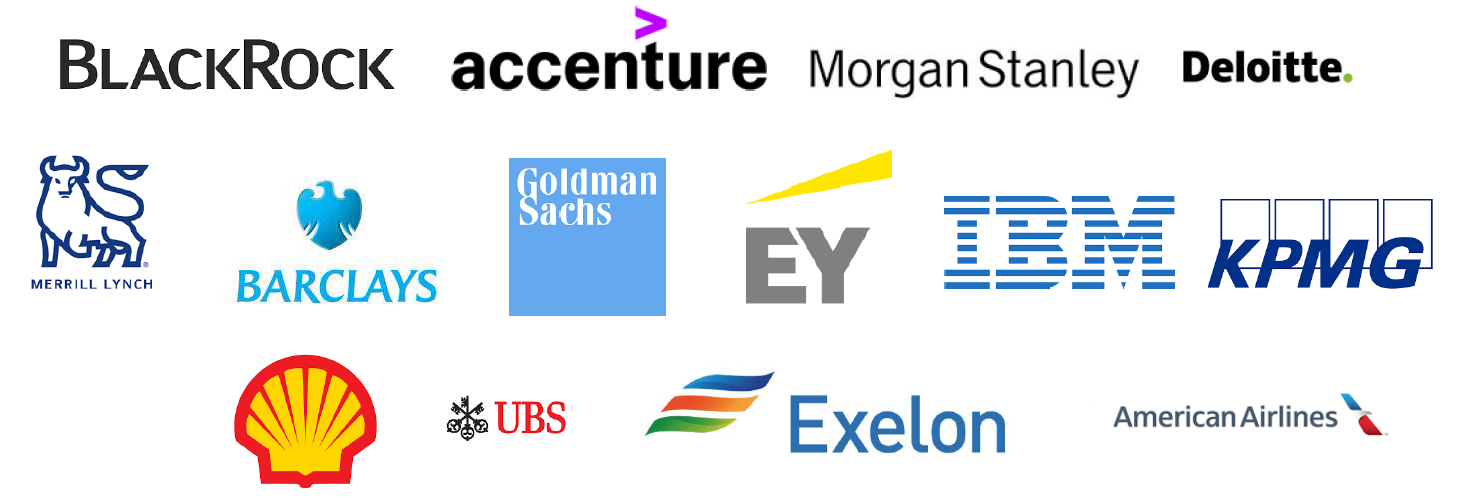 Überprüfung der Online-Kurse der FinTech School - Team FinTech School Online Courses Review- Team