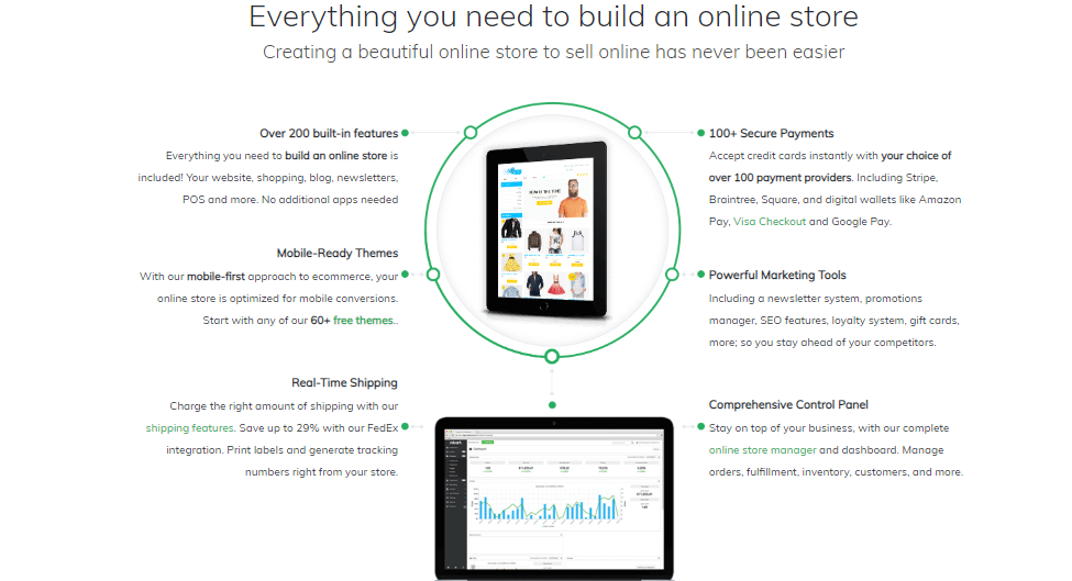 最高の e コマース プラットフォーム -3dcart レビュー機能 Best Ecommerce Platform -3dcart review feature