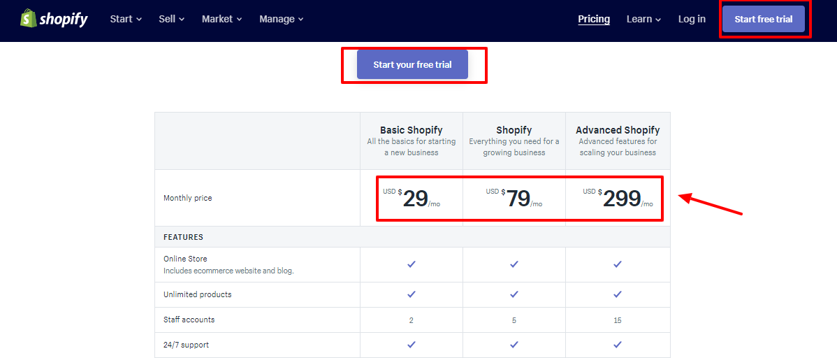 最高の e コマース プラットフォーム -Shopify レビュー価格 Best Ecommerce Platform -Shopify review pricing
