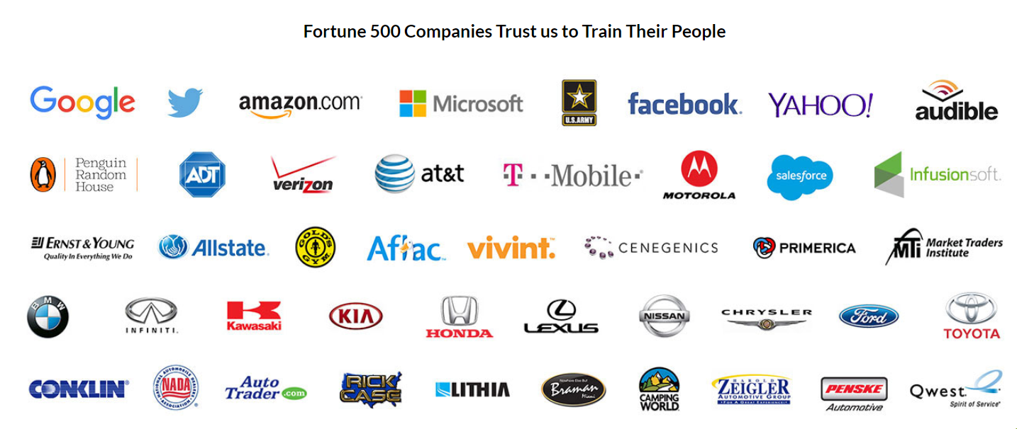 Grant Cardone Courses Review- บริษัท ที่พวกเขาทำงานให้ Grant Cardone Courses Review- Companies They Have Worked For