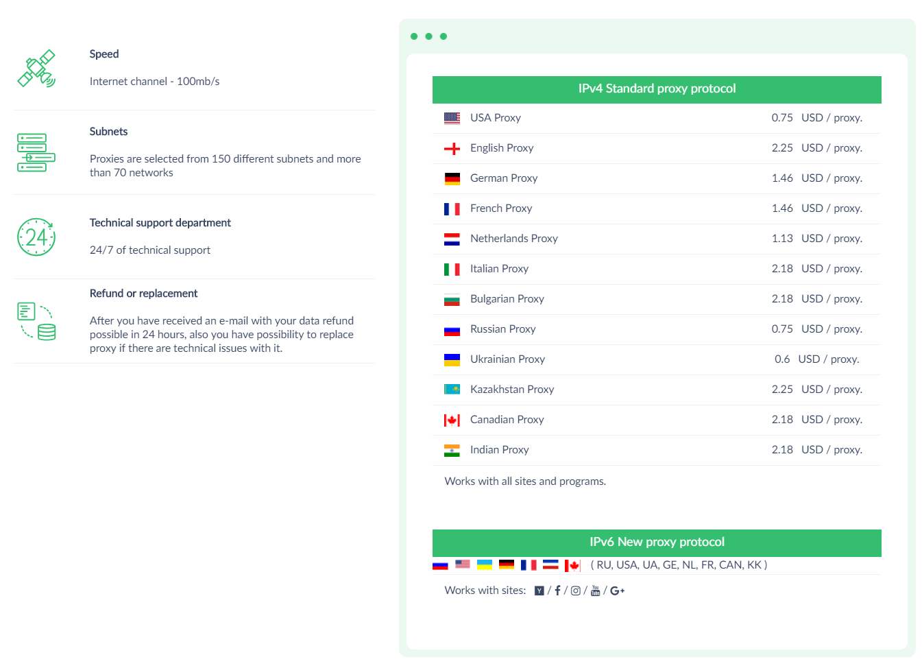 ตรวจสอบผู้ขายพร็อกซีพร้อมรหัสส่วนลด - ประเทศที่รองรับ Proxy Seller Review With Discount Promo Codes- Countries Supported